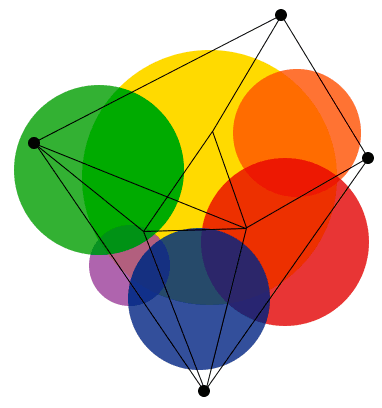Logo Observatorio